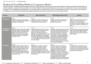 Databricks_Comparison Matrix